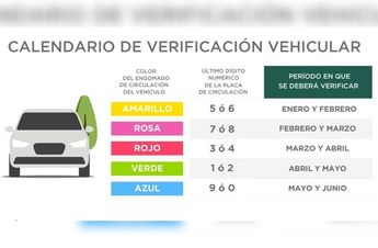 Calendario de verificación Vehicular de la Ciudad de México 2025 / Secretaría del Medio Ambiente