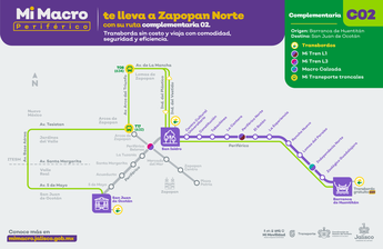 Conexión de Mi Macro Periférico con el centro de Zapopan. | Gobierno de Jalisco