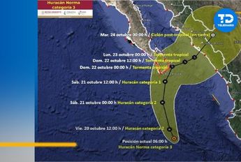 Trayectoria huracán Norma categoría 3