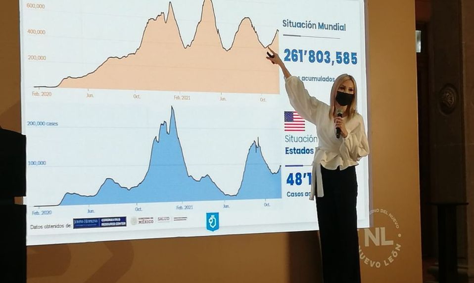 La Secretaría de Salud del Estado recomendó a las dependencias de gobierno no hacer posadas.