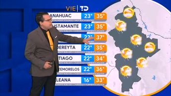 Pronostico del tiempo para el viernes 19 de abril en Nuevo León