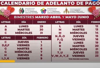Calendario pago Pensión Bienestar enero-febrero 2024