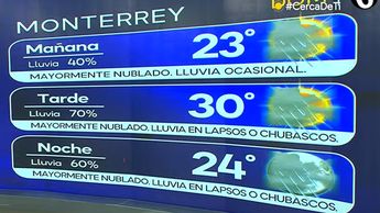 Clima en Monterrey hoy 30 de junio | Especial