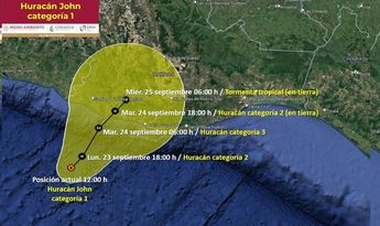 Trayectoria del huracán John