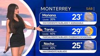 Clima Monterrey sábado 27 julio