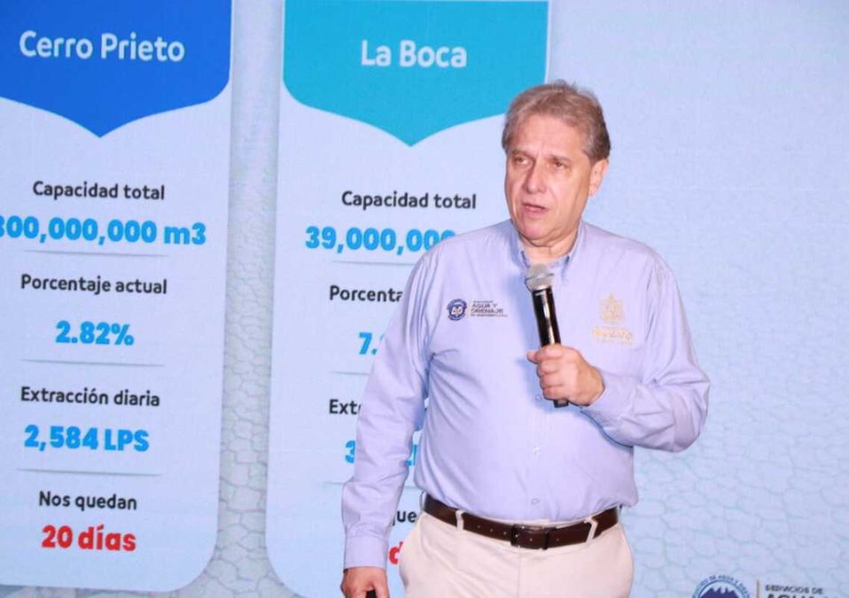 | Raúl Palacios