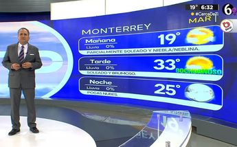 Clima para el martes 5 de marzo 2024