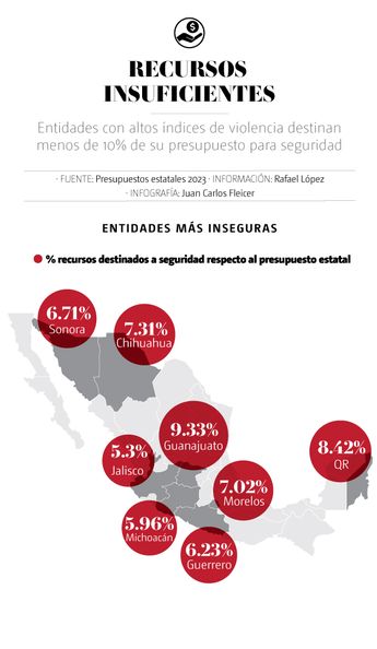Estados con altos índices de violencia. | Especial