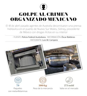 Golpe al crimen organizado mexicano. | Especial