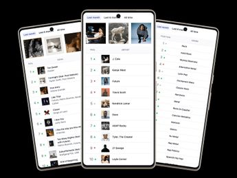 Spotify posiciona canciones y álbumes de acuerdo a una valoración de usuarios que va del 0 al 100 / Cortesía