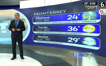 Clima en Monterrey vienres 17 de mayo