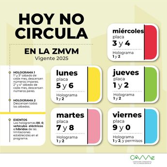 El Hoy No Circula se aplica bajo un calendario prestablecido | @CAMegalopolis