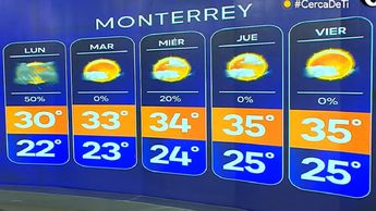 Pronóstico del tiempo en Monterrey | Especial