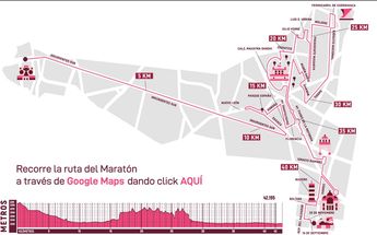 Ruta maratón CdMx / Gobierno CdMx
