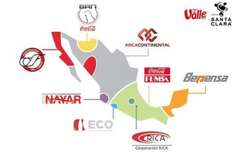 Distribución de las embotelladoras de Coca-Cola en México