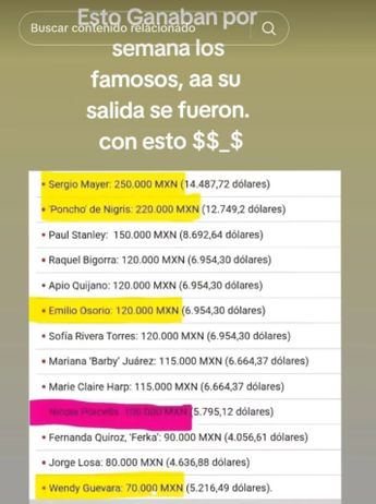 Sueldos semanales en La Casa de los Famosos.  | TikTok