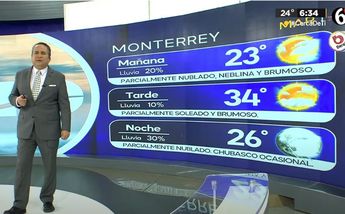 Clima Monterrey martes 30 de abril
