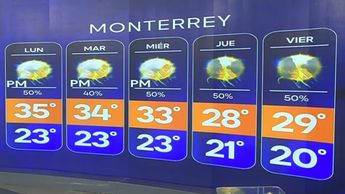 La semana este lunes 18 de mayo, iniciará con calor sofocante de 35 grados. | Especial