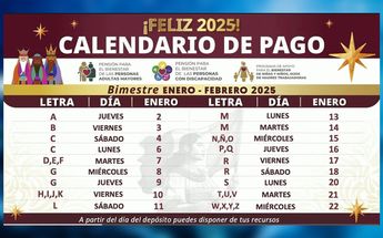 Calendario de Pagos Pensión Bienestar 2025 | Especial