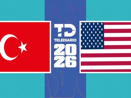 La última jornada de la Fase de grupos tiene como uno de los encuentros a las selecciones de Estados Unidos y Truquía | TELEDIARIO