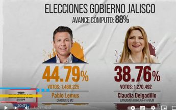 Datos presentados antes del corte anunciado por el IEPC señalado por representante de Morena / Youtube