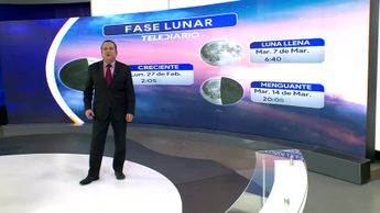 Pronóstico del tiempo para Monterrey, con Abimael Salas - 07 de marzo de 2023
