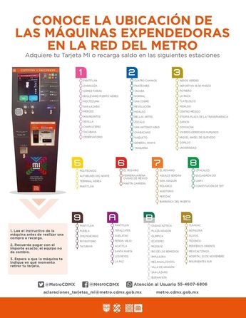 Existen más de 400 máquinas expendedoras y de recarga para la Tarjeta de Movilidad Integrada en el Metro | Imagen de MetroCDMX
