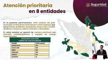 Estados prioritarios en la Estrategia Nacional contra la Extorsión