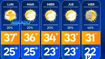 Pronóstico extendido para los próximos días.
