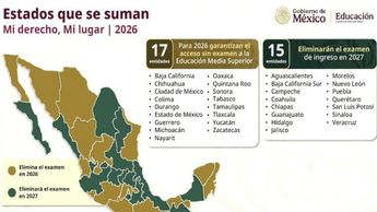 El país avanza en una estrategia donde 17 entidades ya operan bajo un modelo libre de examen de admisión