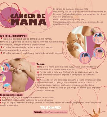 La autoexploración  es una técnica de detección basada en la revisión de las mamas por la misma mujer.