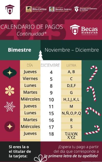 Los pagos se realizarán a partir del 4 de diciembre hasta el 18 de diciembre | Gobierno de México