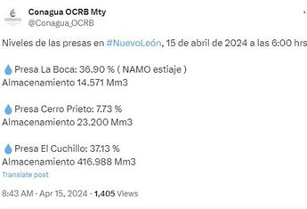 Presas Nuevo León nivel 15 abril 2024