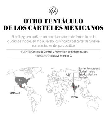 India, otro tentáculo del Cártel. | Especial