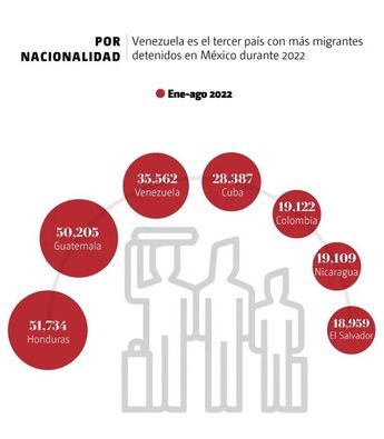 CRISIS MIGRATORIA 3