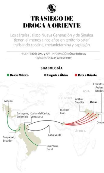 Ruta a oriente. | Juan Carlos Fleicer