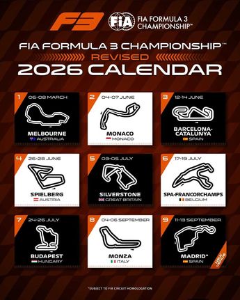 El debut oficial del mexicano será en el Circuito de Barcelona, España / AIX Racing