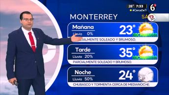 Pronóstico del tiempo para el sábado 20 de abril en Nuevo León