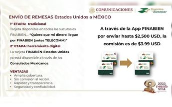 Envío de remesas a través de Bienestar / Gobierno Federal