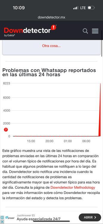 WhatsApp presenta fallas en todo el mundo