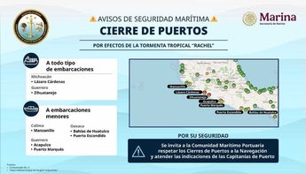 La tormenta tropical Rachel podría alcanzar la categoría 1 de huracán este mismo 29 de septiembre | Marina de México