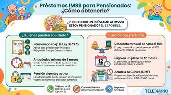 Guía para préstamos para pensionados IMSS.