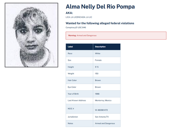 Alma Nelly Del Rio Pompa. | Cortesía
