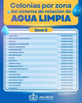 Listado de colonias que forman parte del sistema de rotación de agua en la zona 2 de Guadalajara