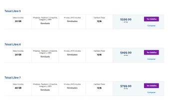 Oferta Plan Libre Telcel 2