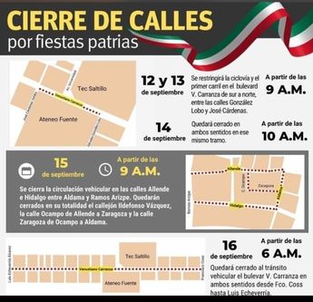 Cierre de calles por Grito de Independencia en Saltillo.