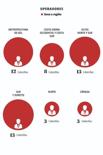 CJNG 3