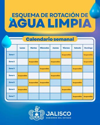 Calendario semanal de rotación de agua en el AMG. | Imagen: Siapa