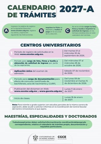 La lista de proceso para los trámites del ciclo escolar 2027-A de la UDG | Universidad de Guadalajara