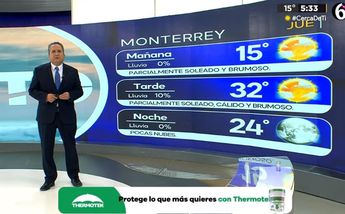 Clima jueves 21 de marzo en Monterrey